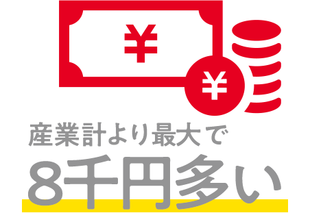 全業種平均より1.2万円UP