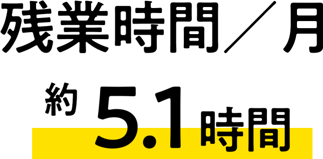 月の残業時間ってどのくらい？